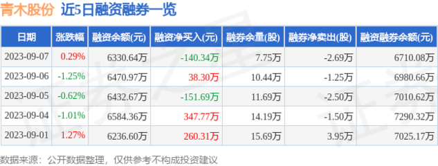 “青木信息”图片背后的数字时代迷思